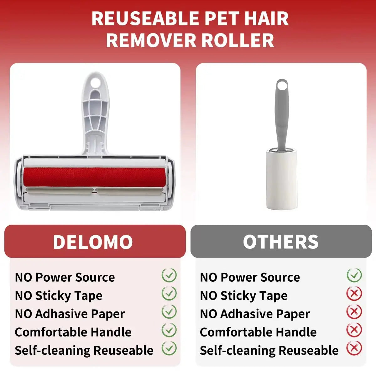 Pet Hair Remover Roller – Instantly Remove Dog & Cat Fur from Furniture & Clothes